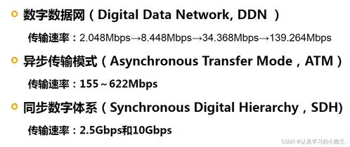 網絡技術與應用概論 計算機軟件及網絡應用技術的開發探索